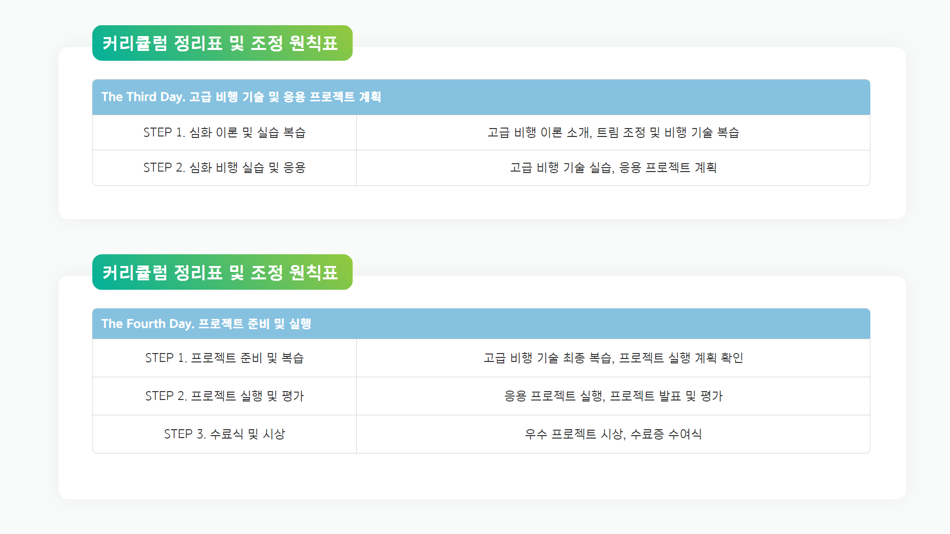 드론캠프 안내12